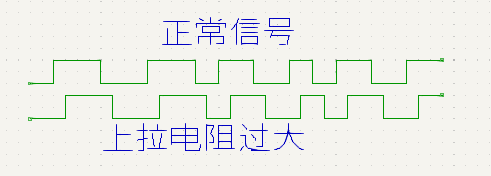 上拉電阻取值 上拉電阻取值