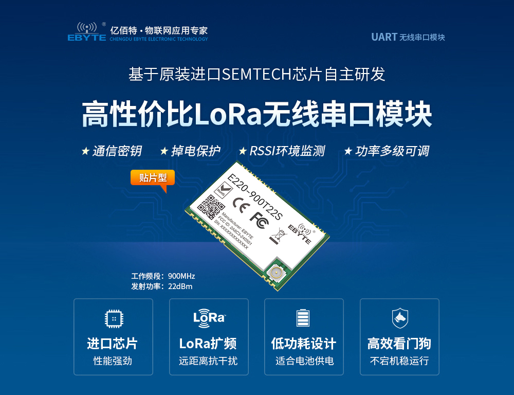 E220-900T22S lora模塊 (1)