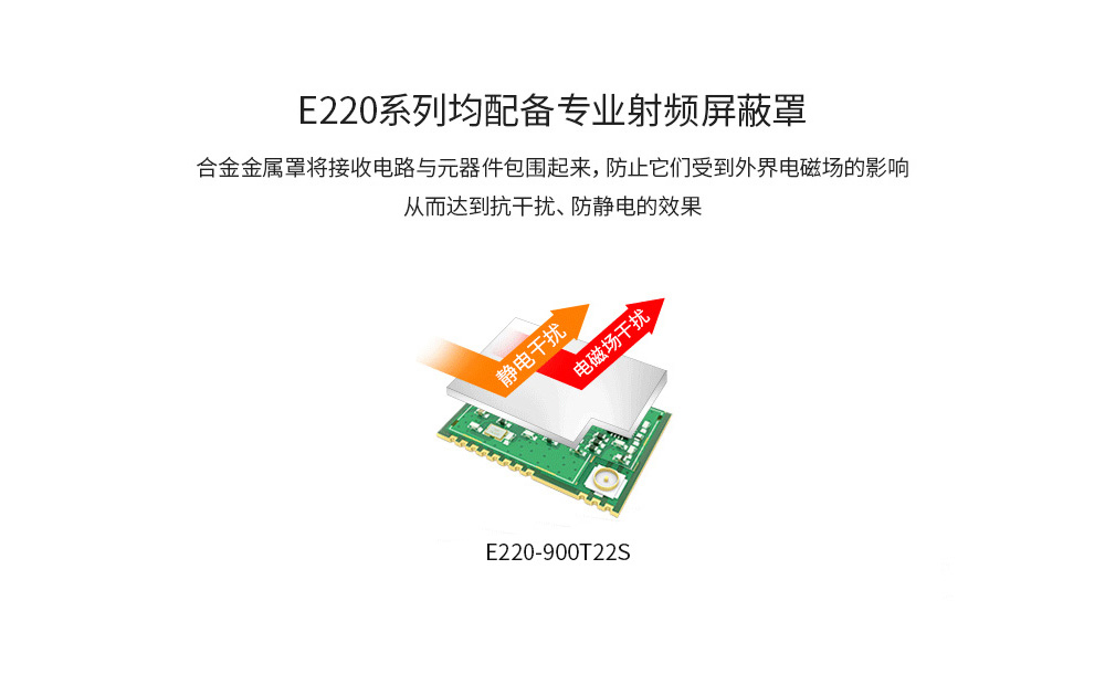 E220-900T22S lora模塊 (9)