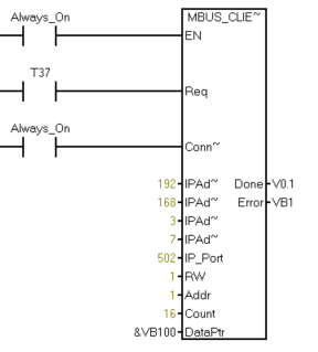 3 分布式IO主機(jī)模塊與西門子PLC鏈接教程