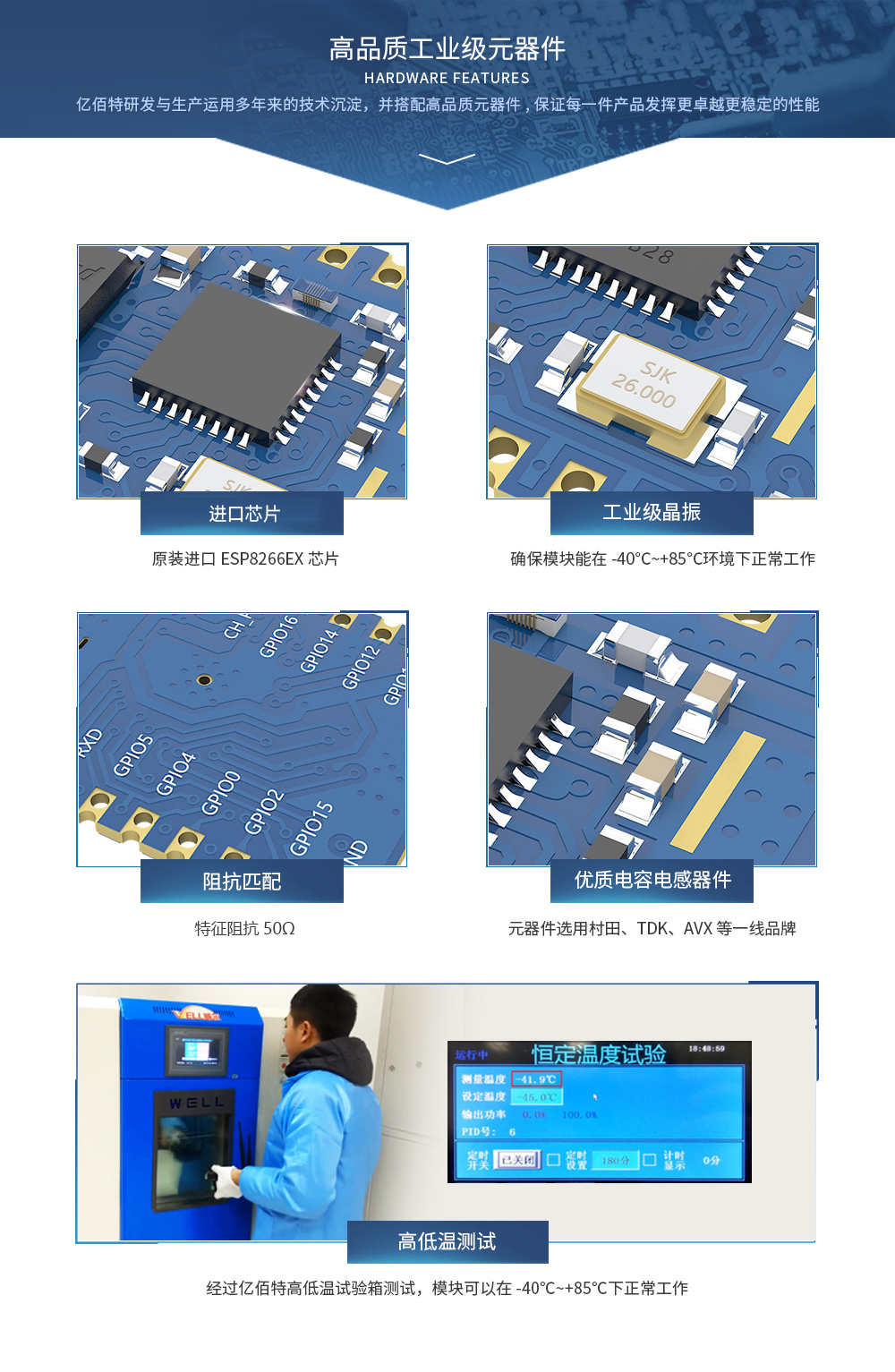WiFi模塊品質(zhì)