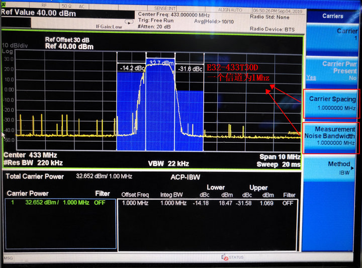 8 頻譜儀測試模塊教程 8 頻譜儀測試模塊教程