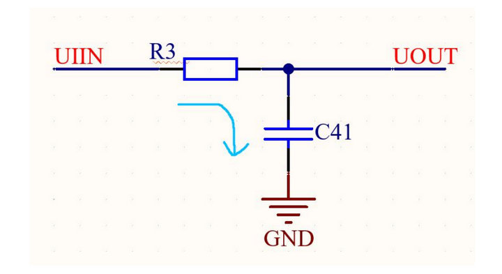 2 低通濾波器 2 低通濾波器