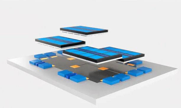 1 Chiplet概念 1 Chiplet概念