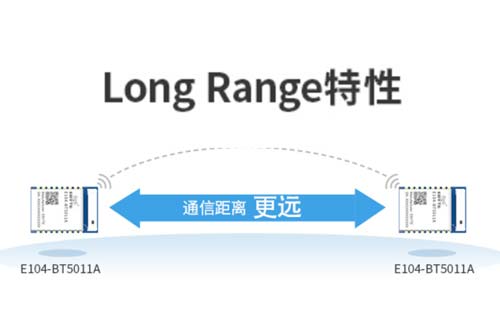 Long Range：通過BLE技術實現(xiàn)超過1Km的遠距離傳輸