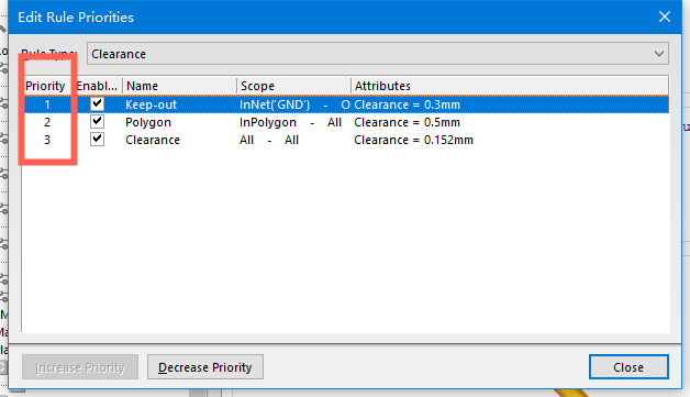 7 覆銅設(shè)計