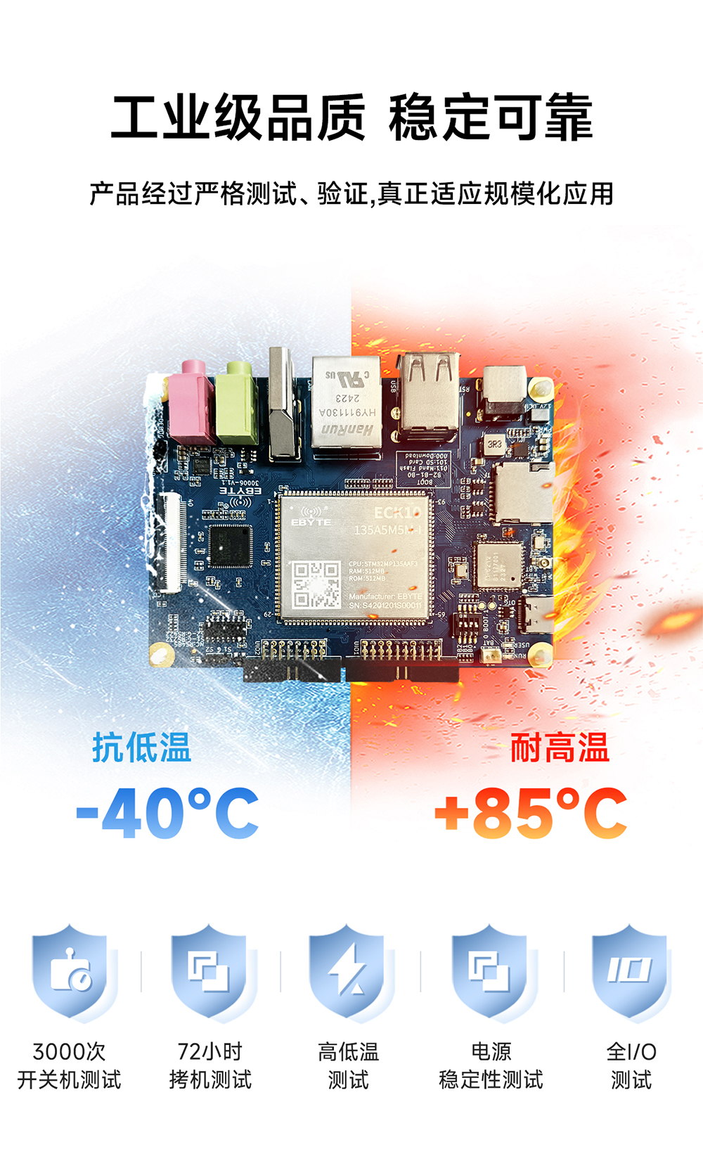 ECB10-135A5M5M-I 單板機 (7)