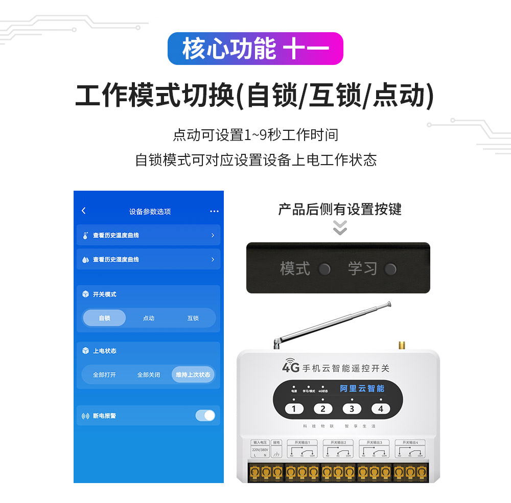 CE31-02R04R 手機云智能遙控開關 (5)