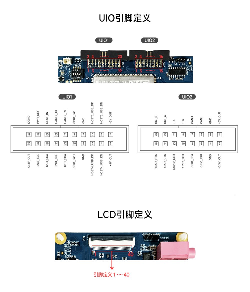 單板機引腳定義