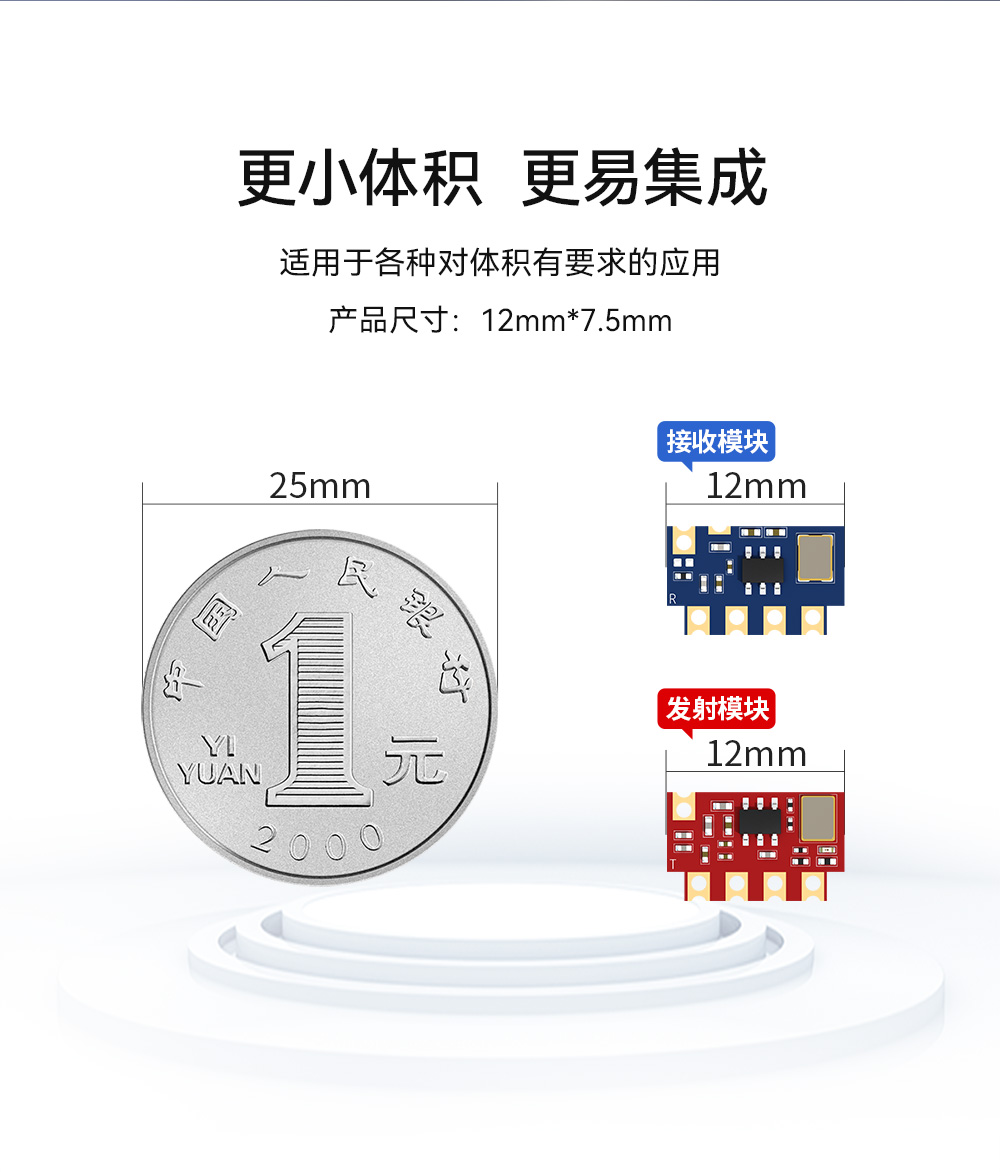 E160系列超外差發(fā)射模塊 (7)