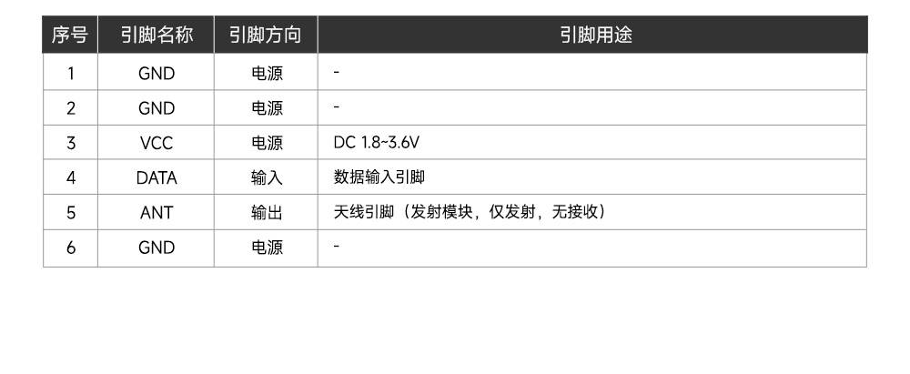 E160系列超外差發(fā)射模塊 (11)