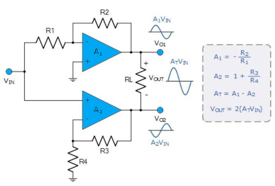 橋式放大器 橋式放大器