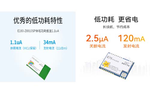 論低功耗對電子元件產(chǎn)品的意義