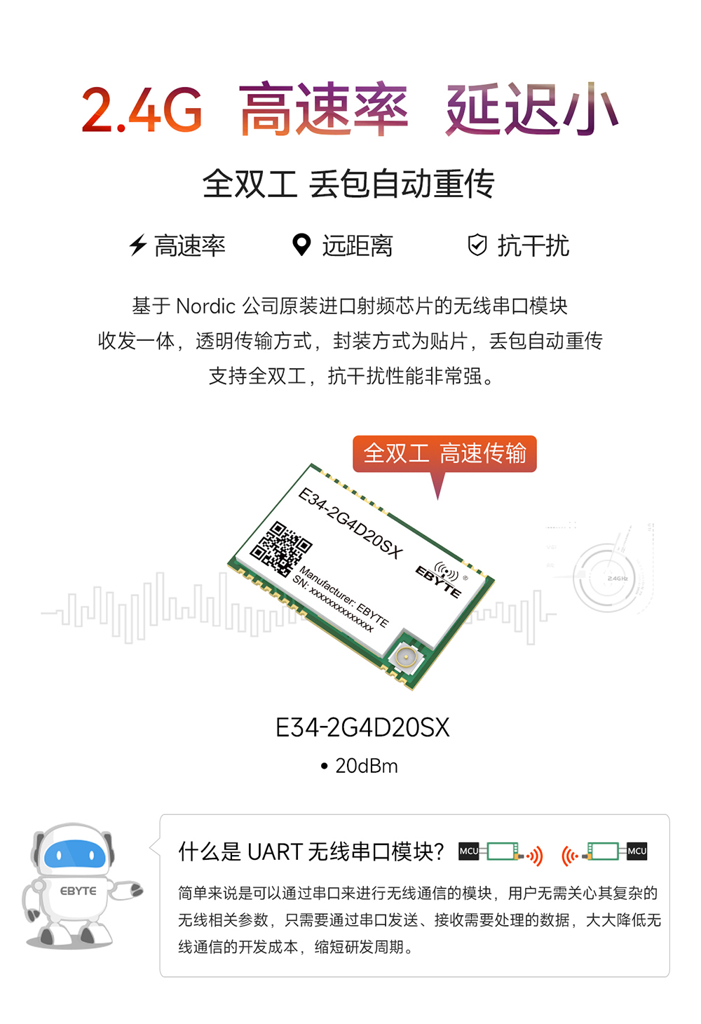 E34-2G4D20SX 全雙工高速透?jìng)髂K (1)