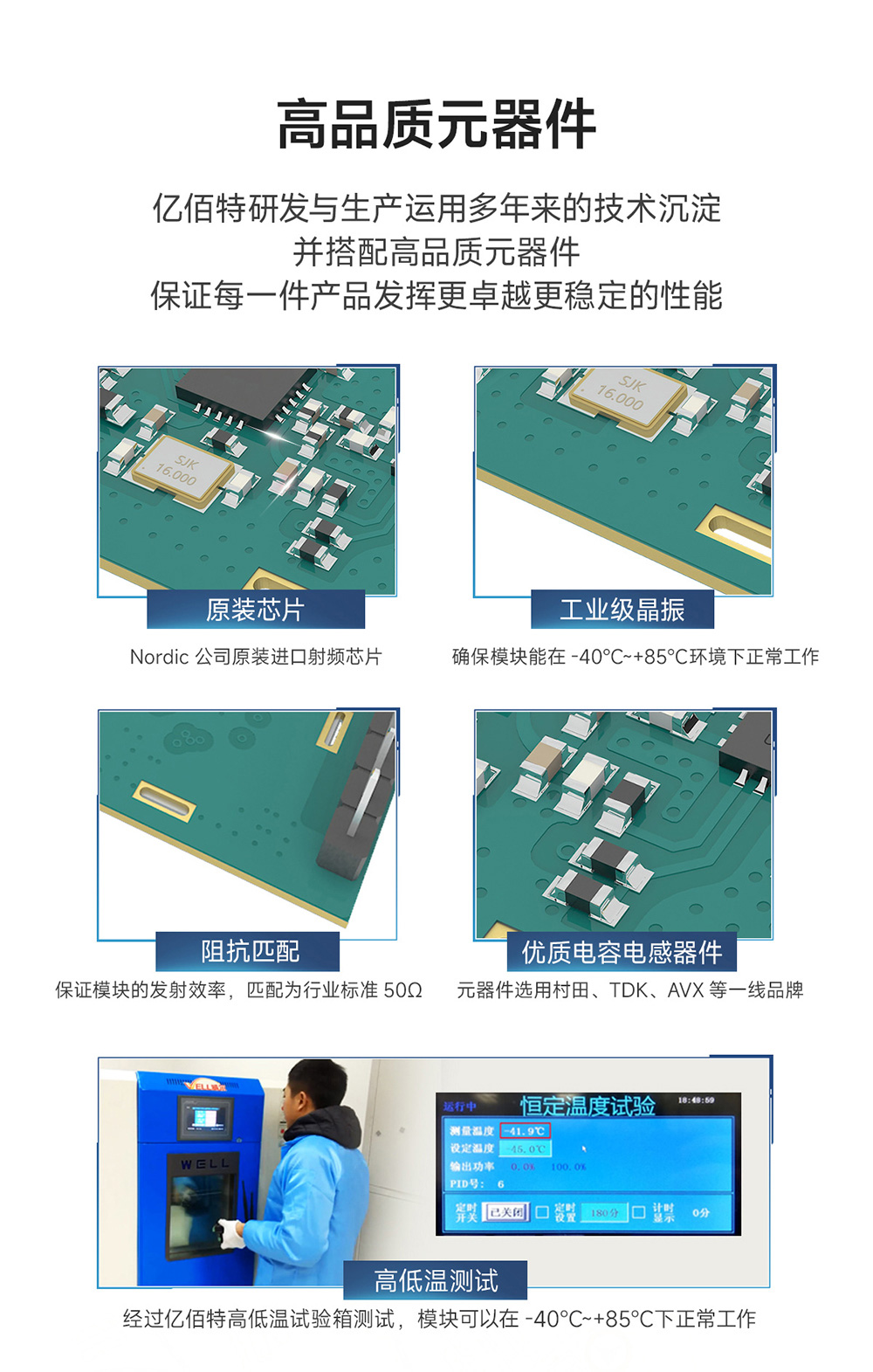 E34-2G4D20SX 全雙工高速透?jìng)髂K (6)