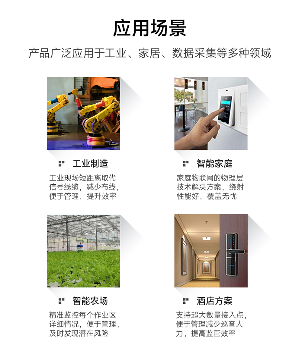 E34-2G4D20SX 全雙工高速透?jìng)髂K (8)