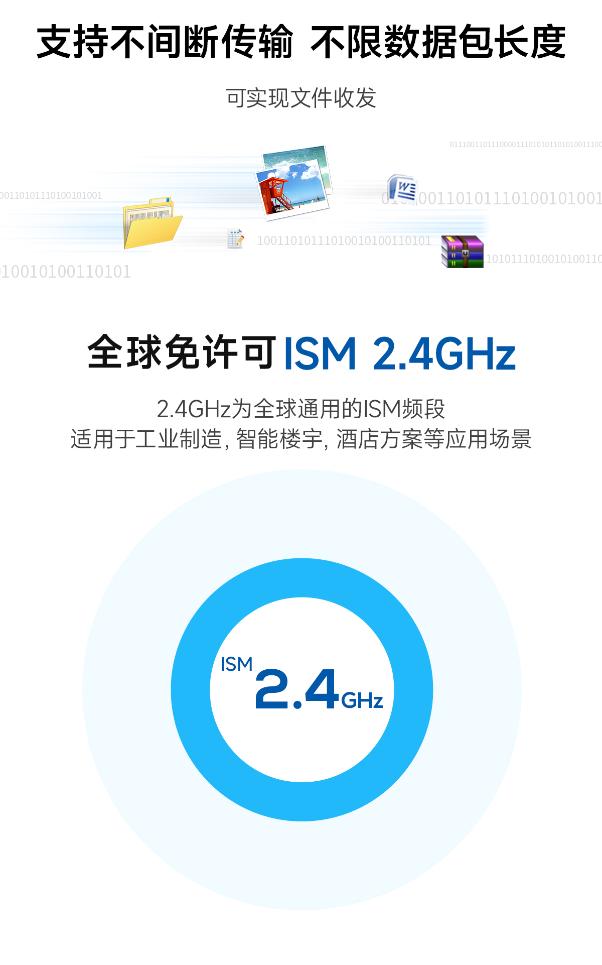 E34-2G4H27SX自動(dòng)跳頻無線串口模塊 (3)