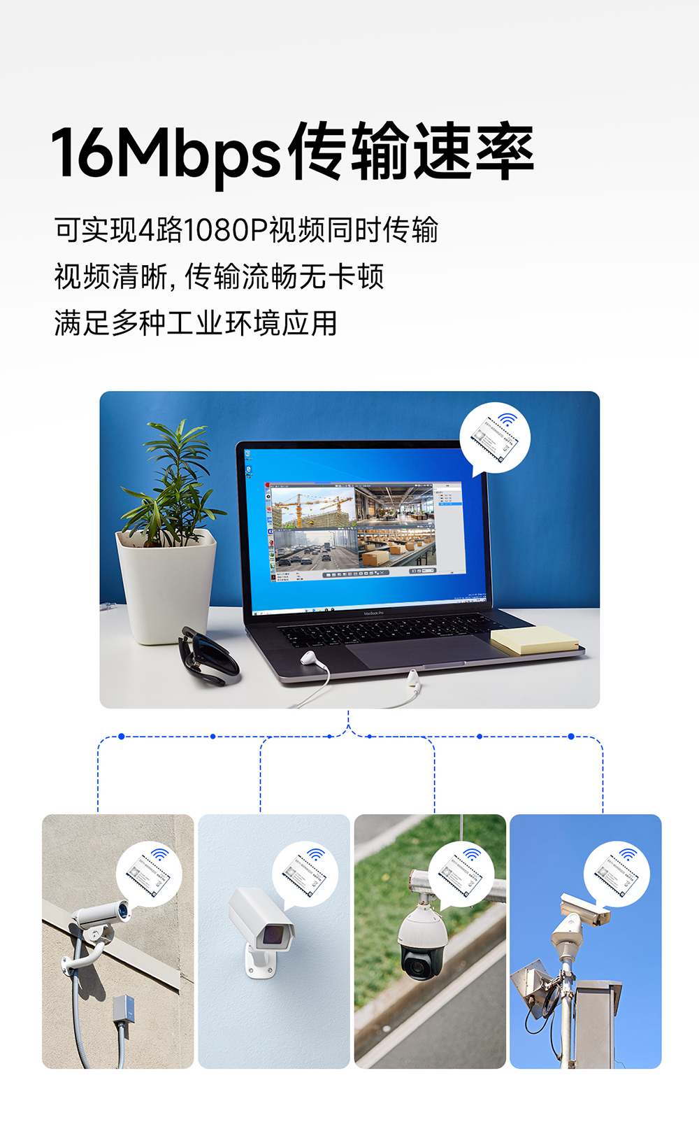 E611-900NW20S  遠距離數(shù)傳圖傳模塊 (3)