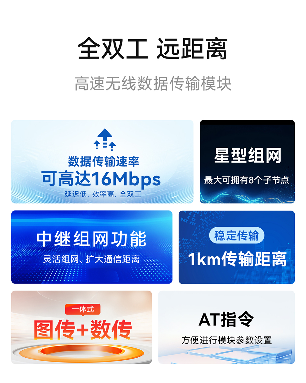 E611-900NW20S  遠距離數(shù)傳圖傳模塊 (2)