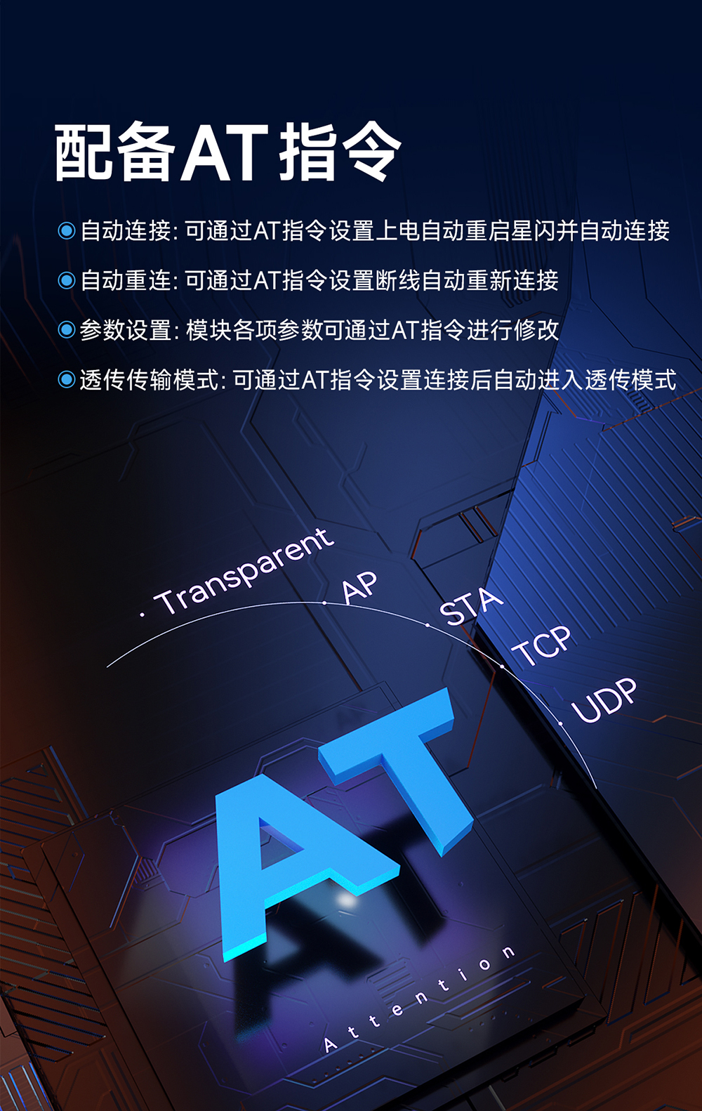 E611-900NW20S  遠距離數(shù)傳圖傳模塊 (8)