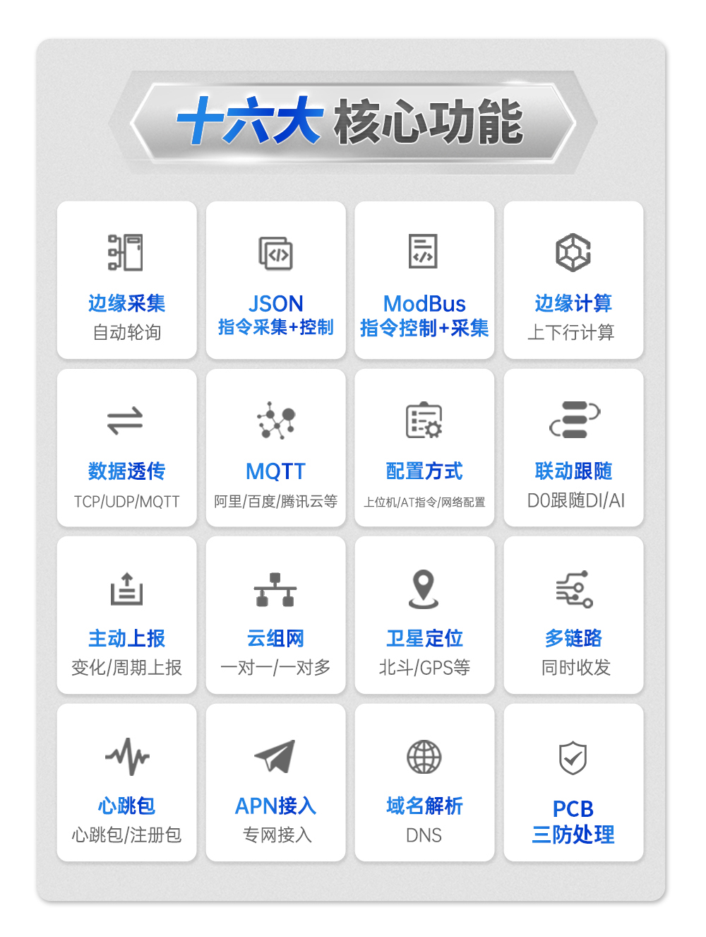 E870-D1G詳情 (3) E870-D1G詳情 (3)