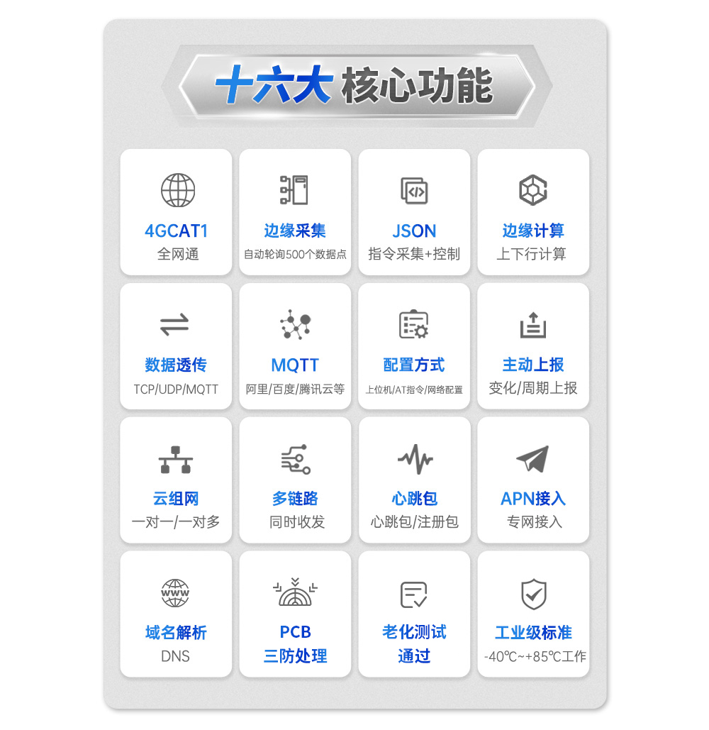 E870-G1詳情 (2) E870-G1詳情 (2)