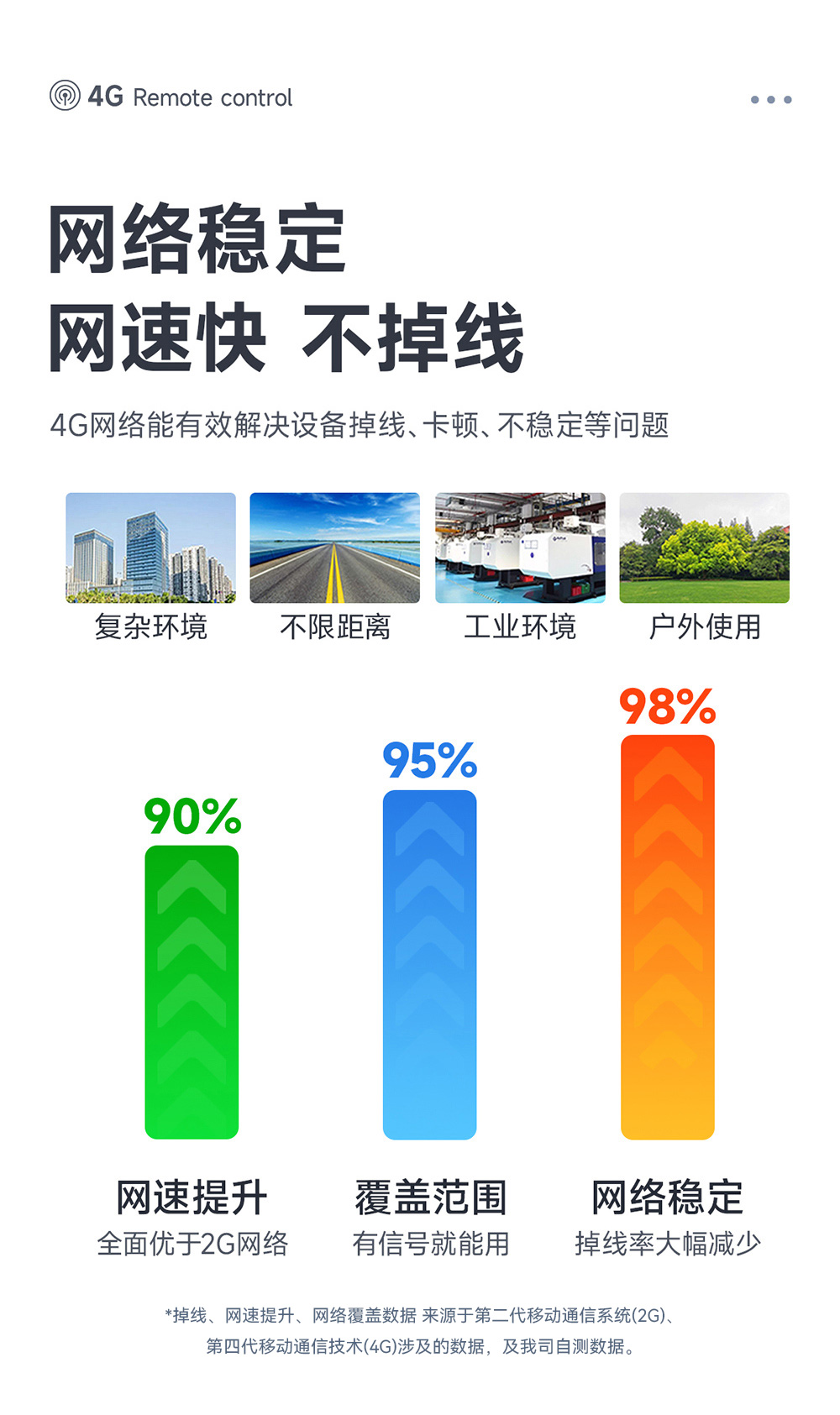 CE31-TD04-2 CE31-TD04-2