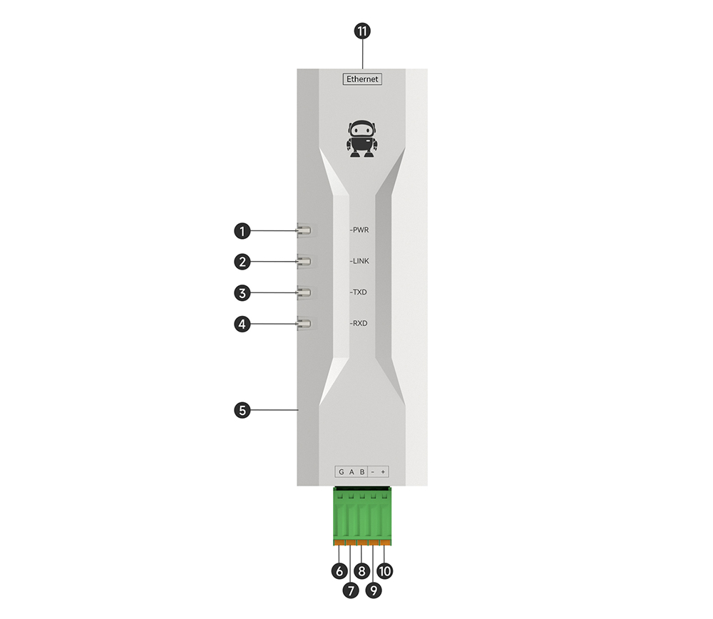 引腳定義 NA111-M 引腳定義 NA111-M