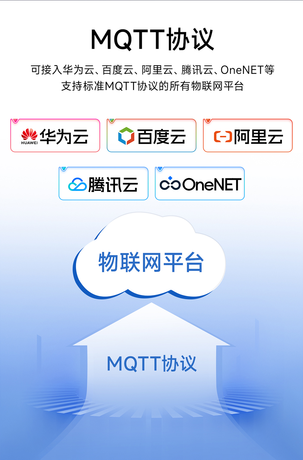 NA111-M串口轉(zhuǎn)以太網(wǎng)串口服務(wù)器 (11)
