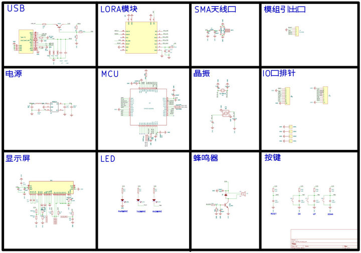 5 SC系列無線模塊脫機(jī)測試評(píng)估套件 5 SC系列無線模塊脫機(jī)測試評(píng)估套件
