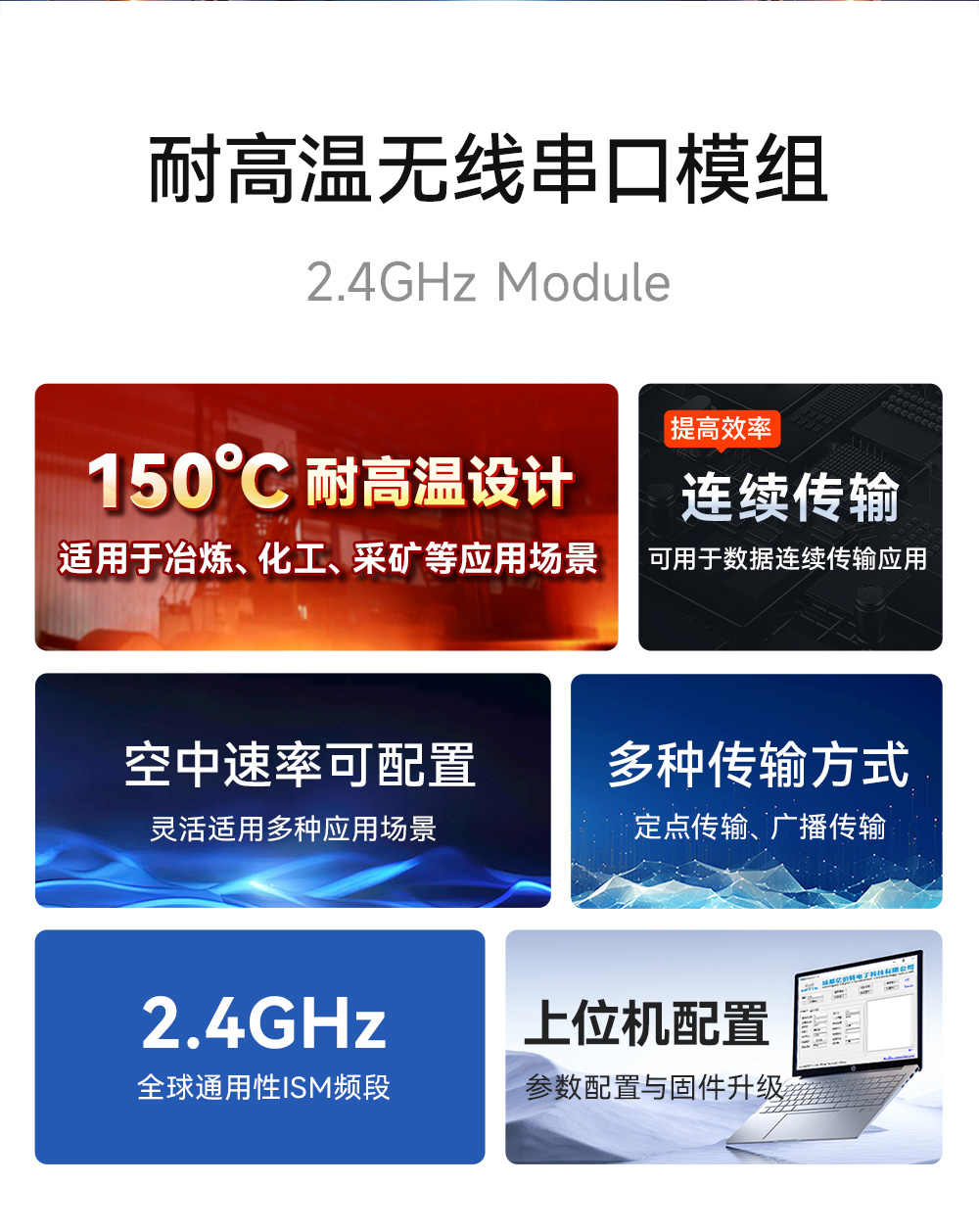 EWM35T-2G4T06SP 車規(guī)級耐超高溫?zé)o線透傳模塊  (2)