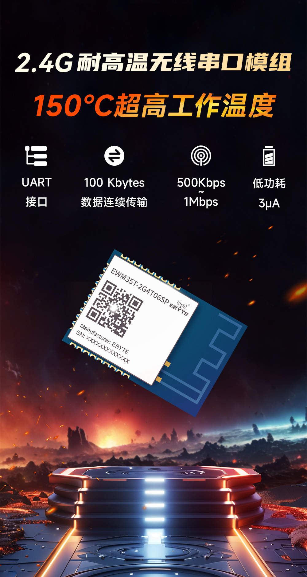 EWM35T-2G4T06SP 車規(guī)級耐超高溫?zé)o線透傳模塊  (1)