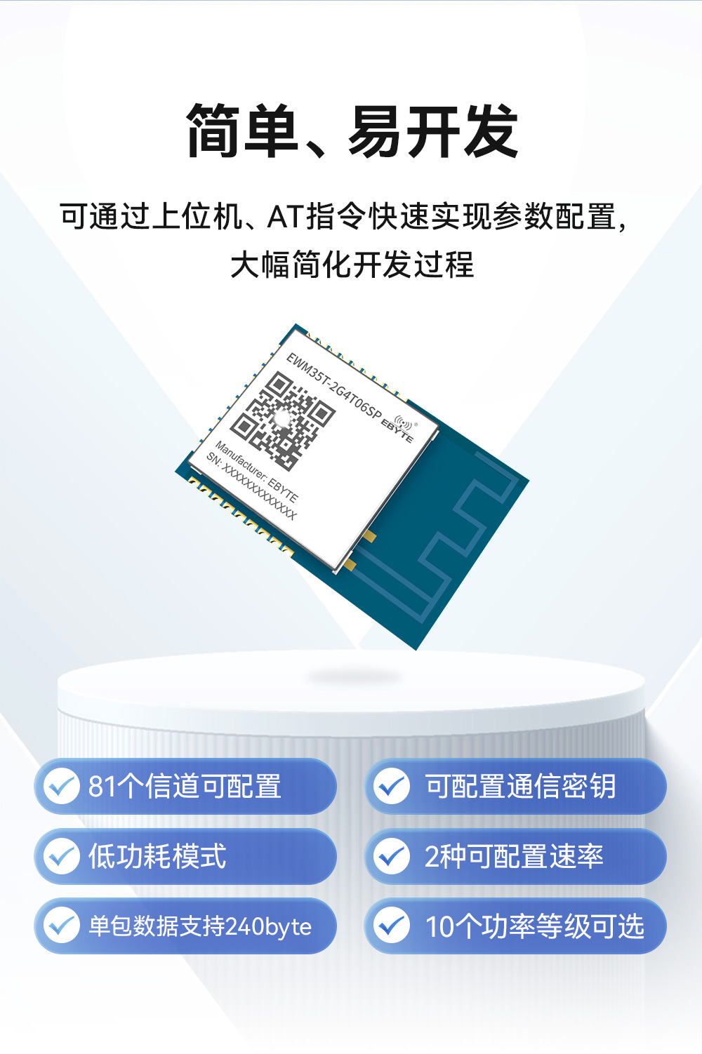 EWM35T-2G4T06SP 車規(guī)級耐超高溫?zé)o線透傳模塊  (6)