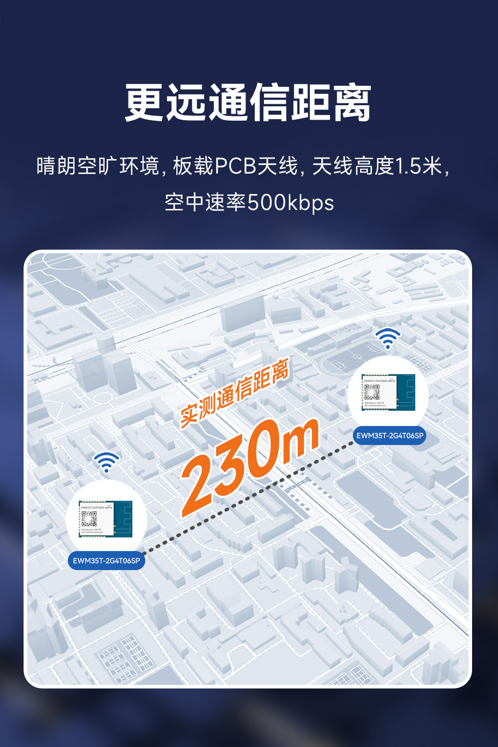 EWM35T-2G4T06SP 車規(guī)級耐超高溫?zé)o線透傳模塊  (8)