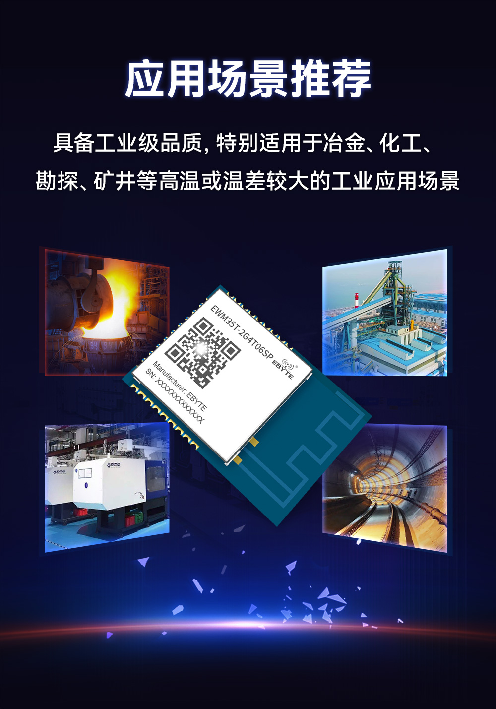 EWM35T-2G4T06SP 車規(guī)級耐超高溫?zé)o線透傳模塊  (10)