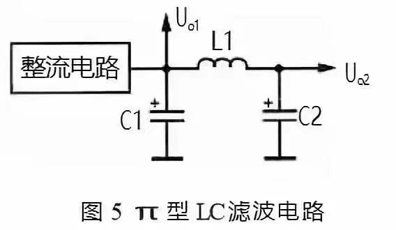 5 π型 LC濾波電路 5 π型 LC濾波電路