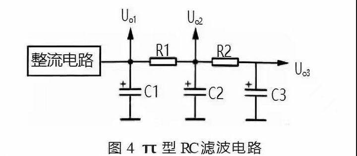 4π型RC濾波電路 4π型RC濾波電路