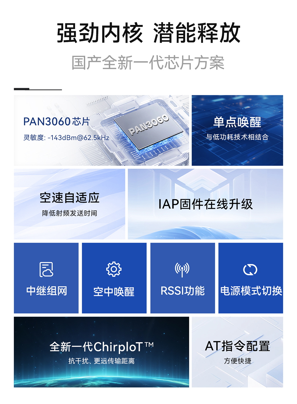 E290-400T30S 磐啟微PAN3060芯片ChirpIoT?擴頻無線模塊 (2)