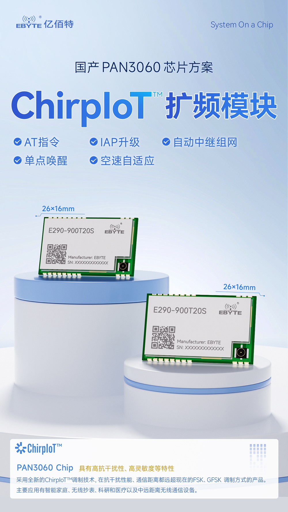 E290-900T20S磐啟微PAN3060芯片無線模塊 (1)