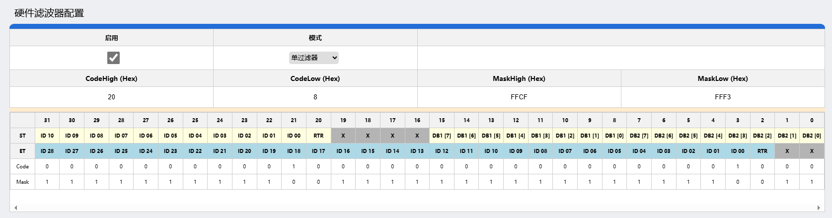 1 單過(guò)濾器CAN硬件過(guò)濾 1 單過(guò)濾器CAN硬件過(guò)濾