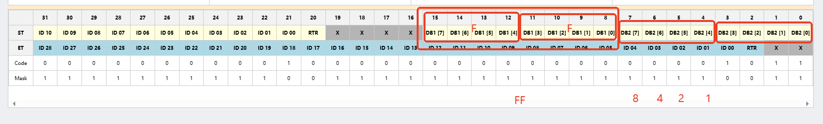 3 單過(guò)濾器CAN硬件過(guò)濾 3 單過(guò)濾器CAN硬件過(guò)濾