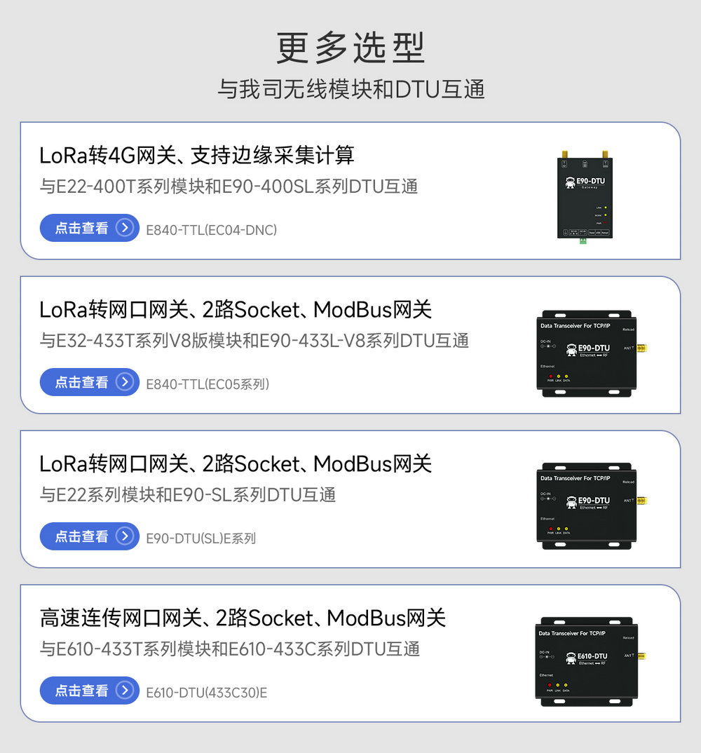 以太網(wǎng)傳網(wǎng)關(guān)