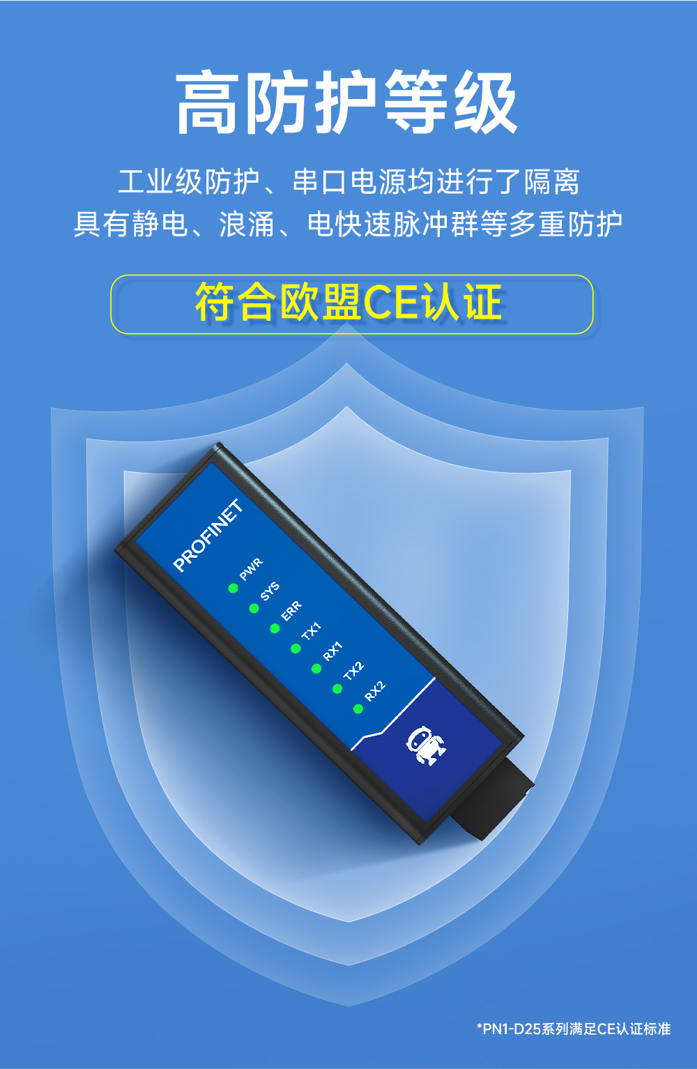 PN1-D25PH雙網(wǎng)口Profinet網(wǎng)關(guān) (13)