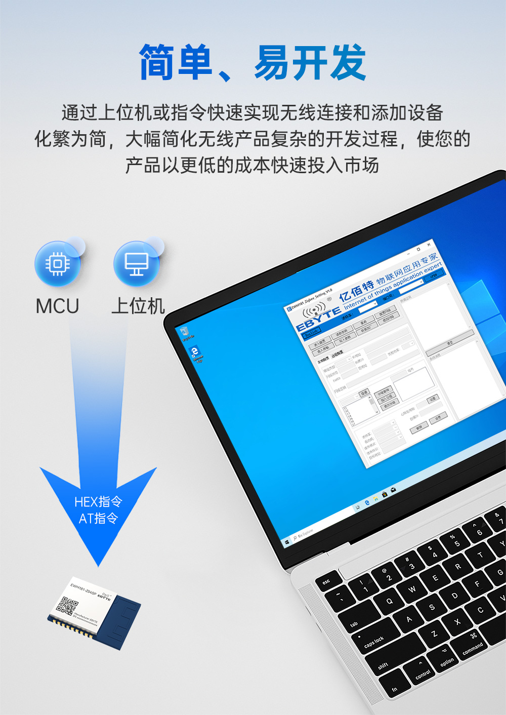 EWM181-Z04SP 簡單易用型zigbee模組 (2)