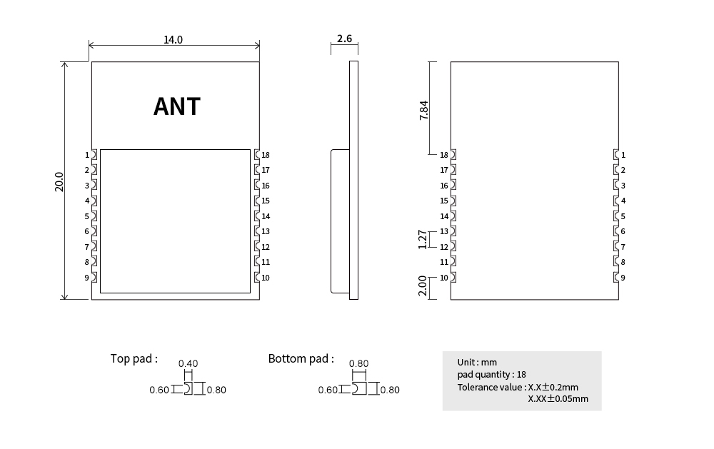 EWM181-Z04SP簡單易用型zigbee模組
