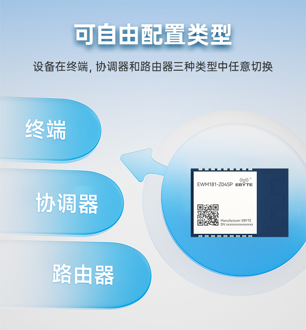 EWM181-Z04SP 簡單易用型zigbee模組 (5)