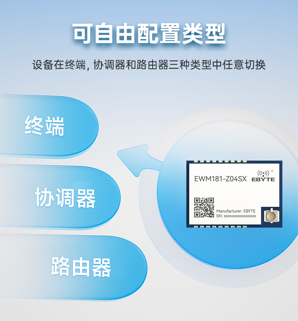 EWM181-Z04SX 簡(jiǎn)單易用型zigbee模組 (5)