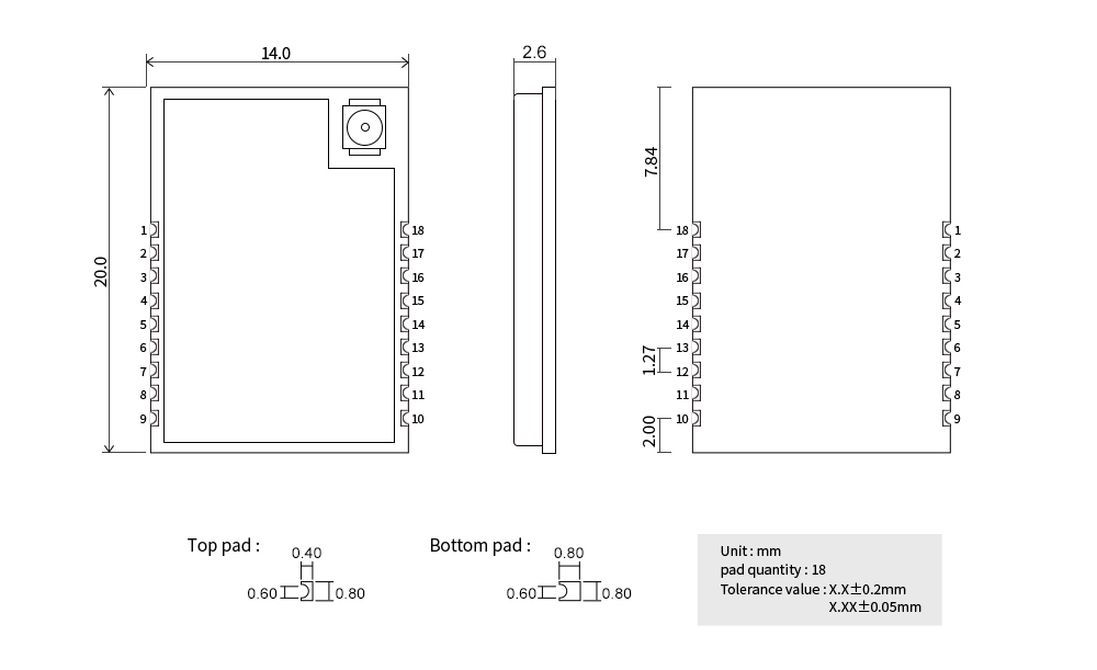 引腳定義 EWM181-Z04SX