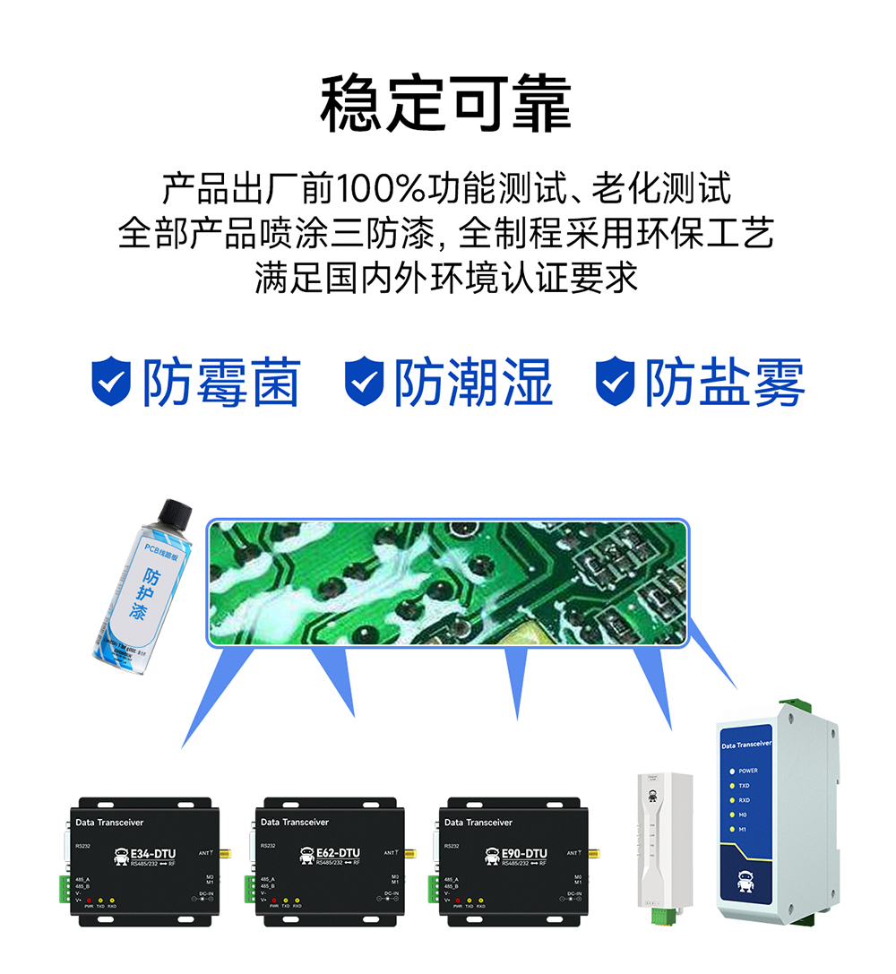 E90-DTU(2G4HD12)無線數(shù)傳電臺(tái)詳情 (6)