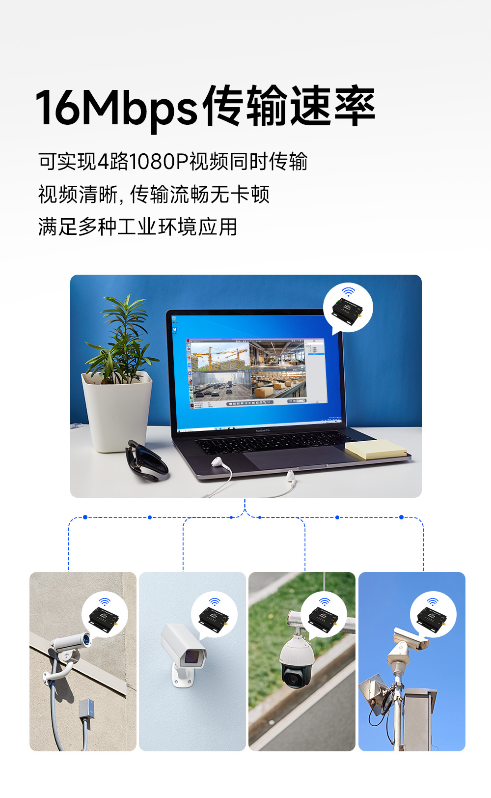 EWD611-900NW20(485)遠(yuǎn)距離圖傳數(shù)傳電臺(tái)